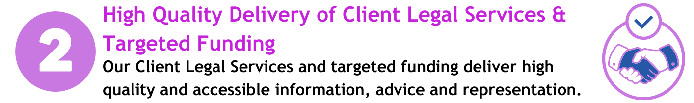 Objective two: High Quality Delivery of Client Legal Services and Targeted Funding. Our Client Legal Services and Targeted Funding deliver high quality and accessible information, advice and representation.